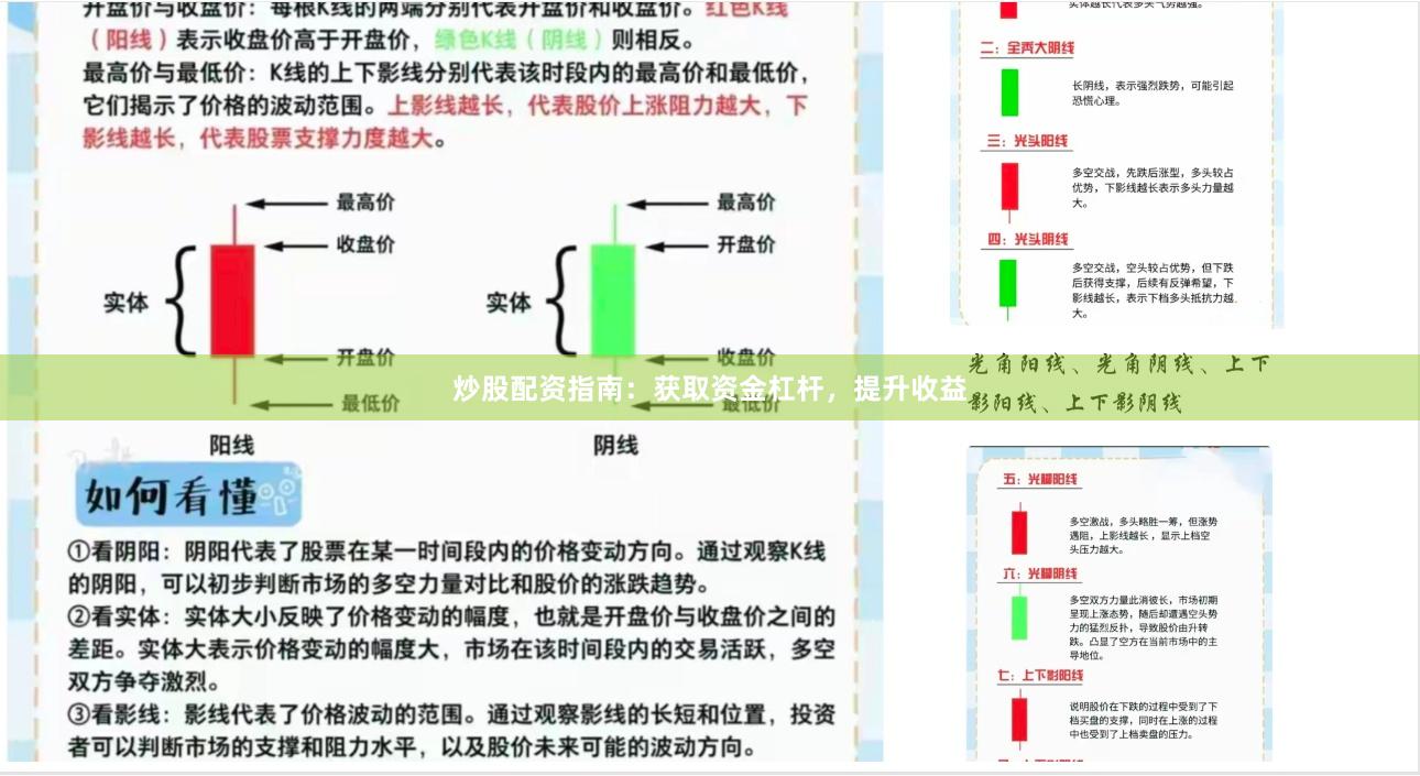 炒股配资指南：获取资金杠杆，提升收益
