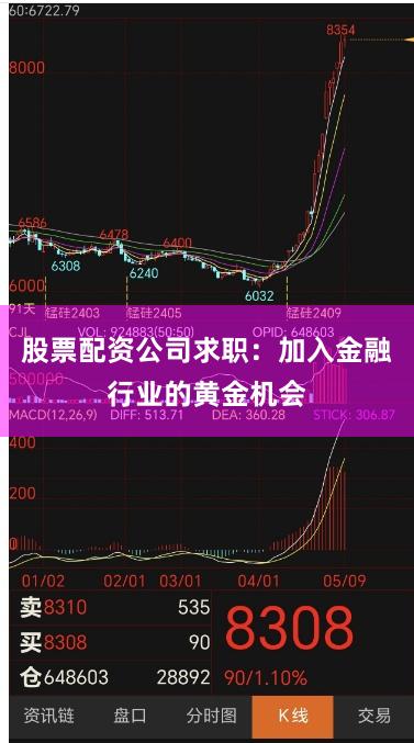 股票配资公司求职：加入金融行业的黄金机会