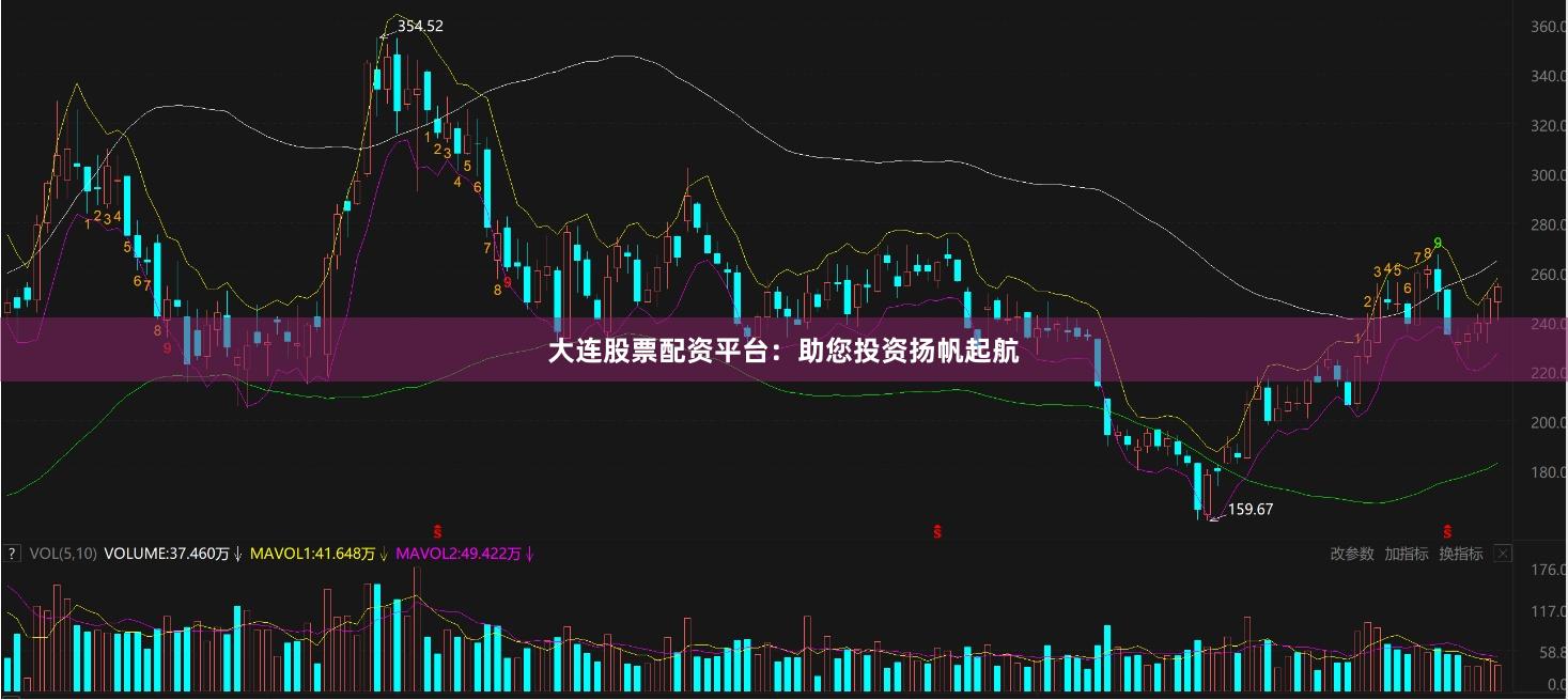 大连股票配资平台：助您投资扬帆起航