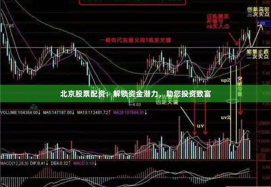 北京股票配资：解锁资金潜力，助您投资致富