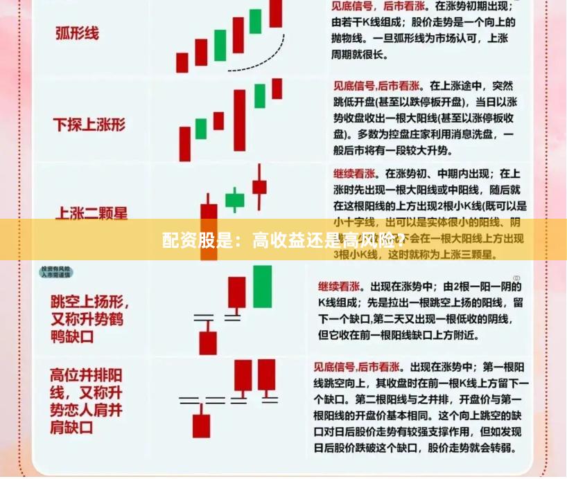 配资股是：高收益还是高风险？