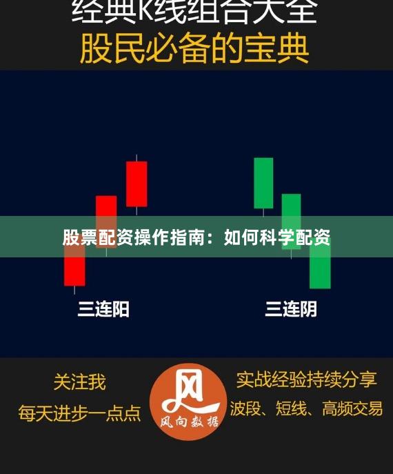 股票配资操作指南：如何科学配资