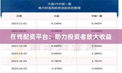 在线配资平台：助力投资者放大收益