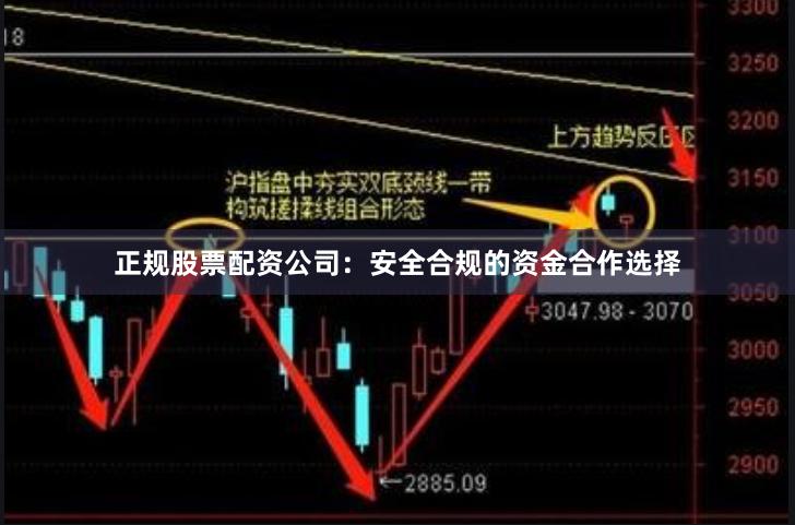 正规股票配资公司：安全合规的资金合作选择