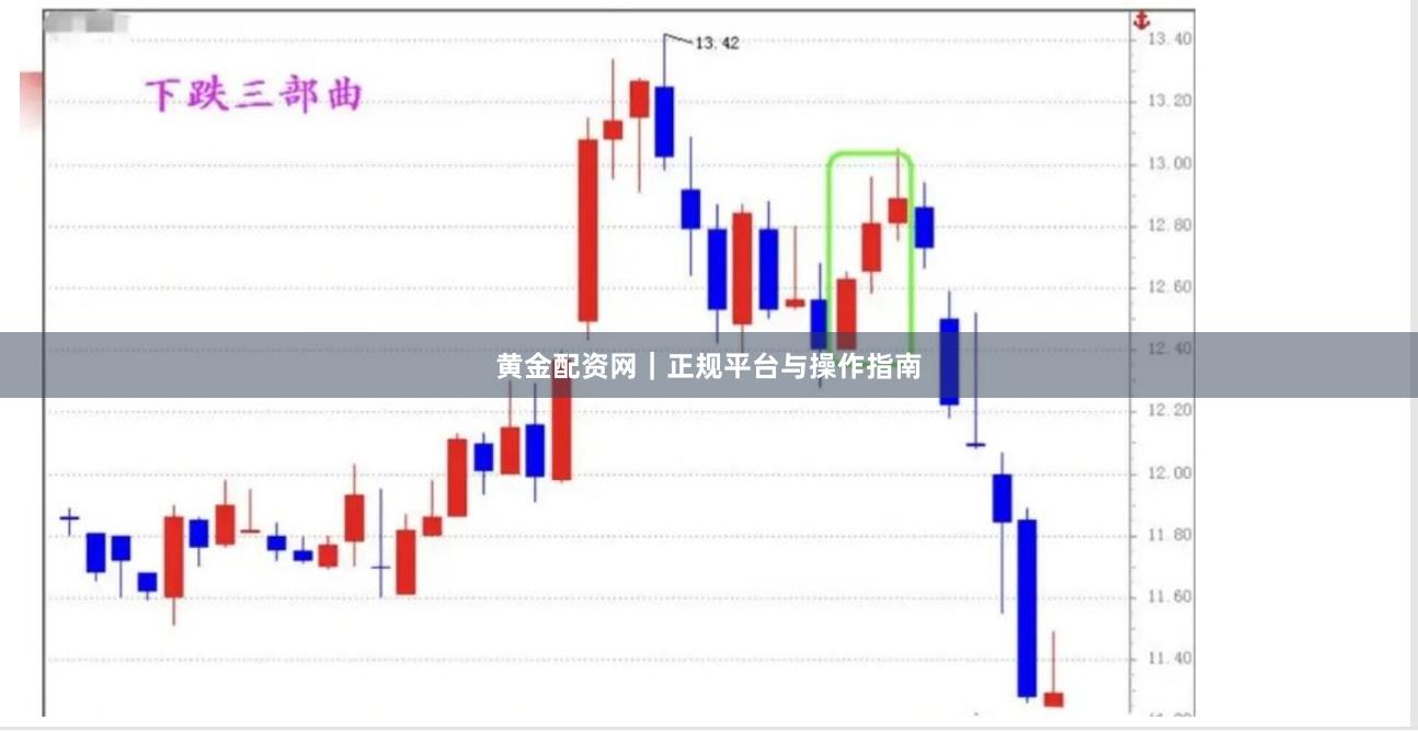 黄金配资网｜正规平台与操作指南