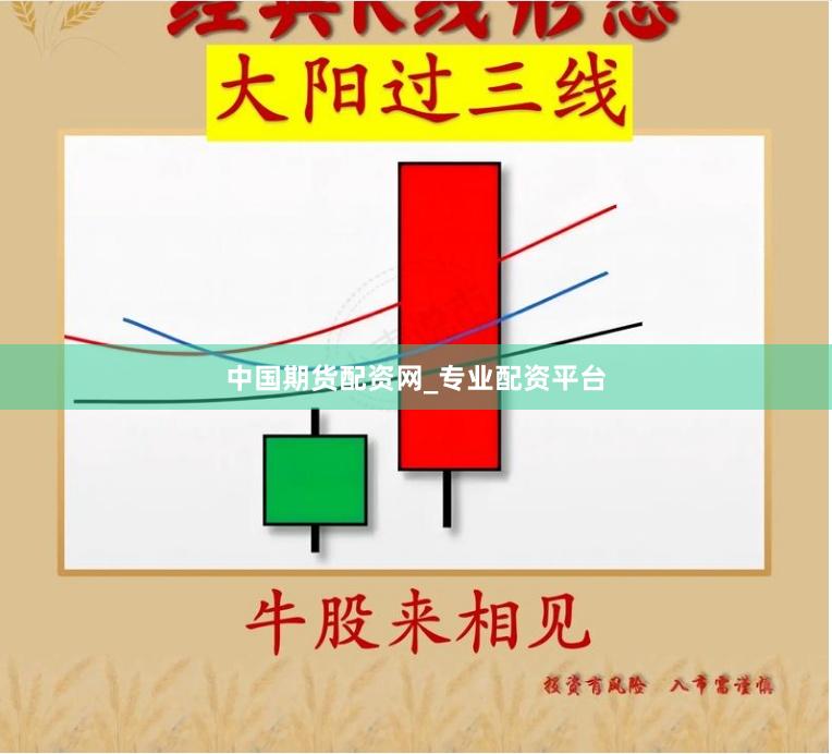 中国期货配资网_专业配资平台