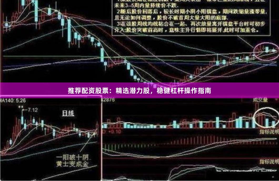 推荐配资股票：精选潜力股，稳健杠杆操作指南