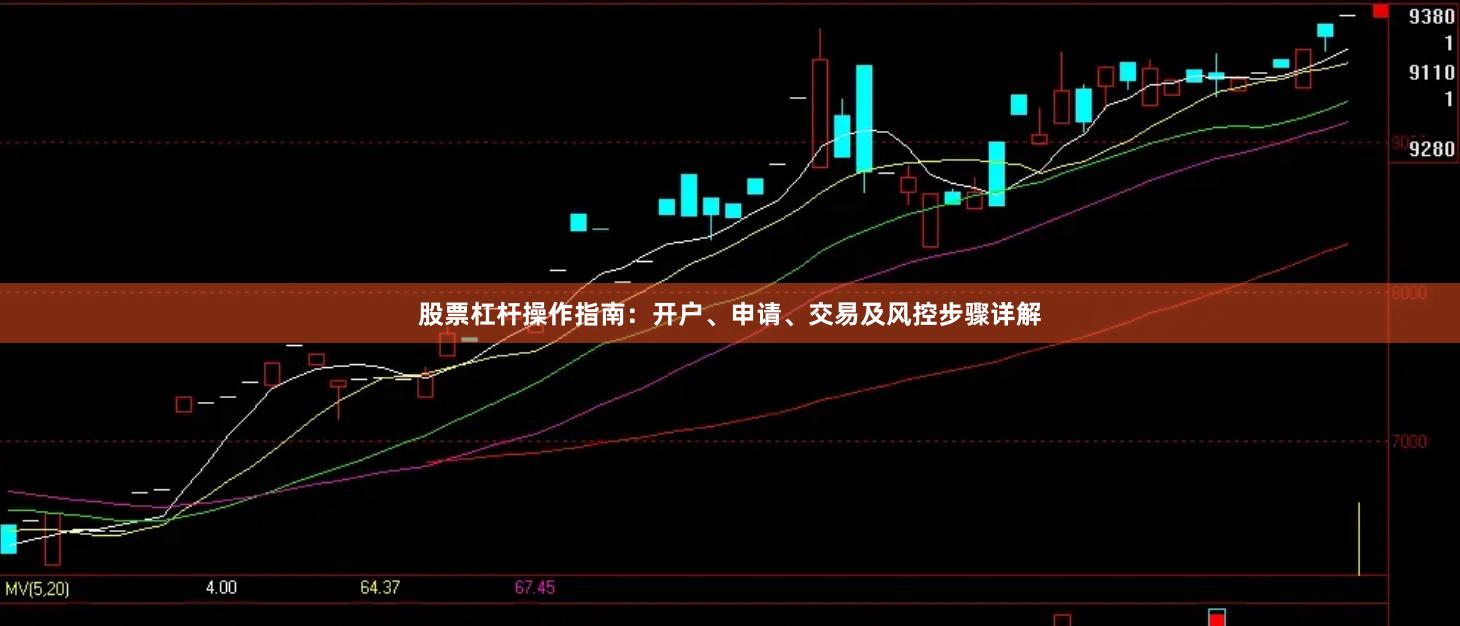 股票杠杆操作指南：开户、申请、交易及风控步骤详解