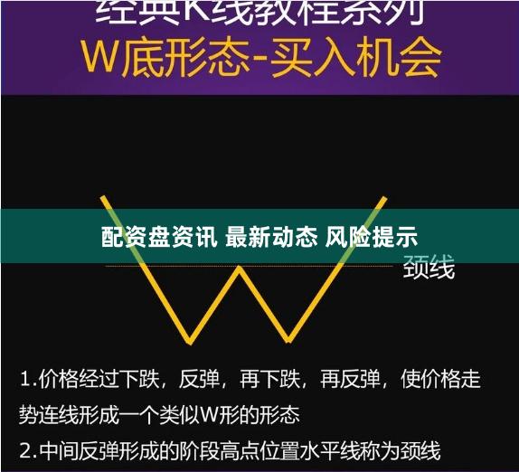 配资盘资讯 最新动态 风险提示