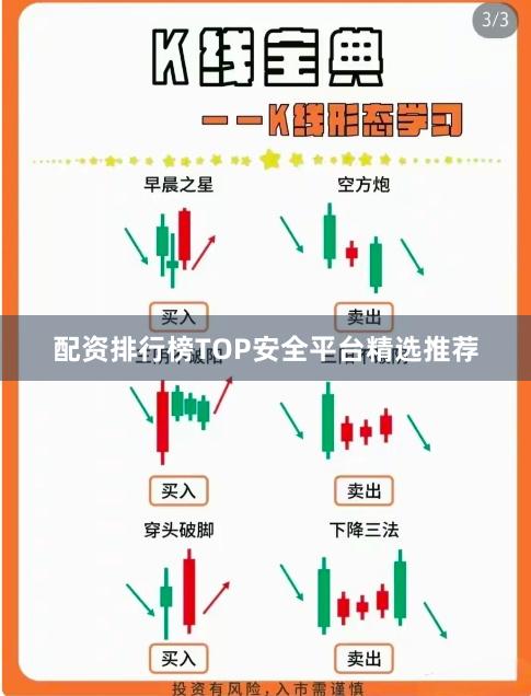 配资排行榜TOP安全平台精选推荐