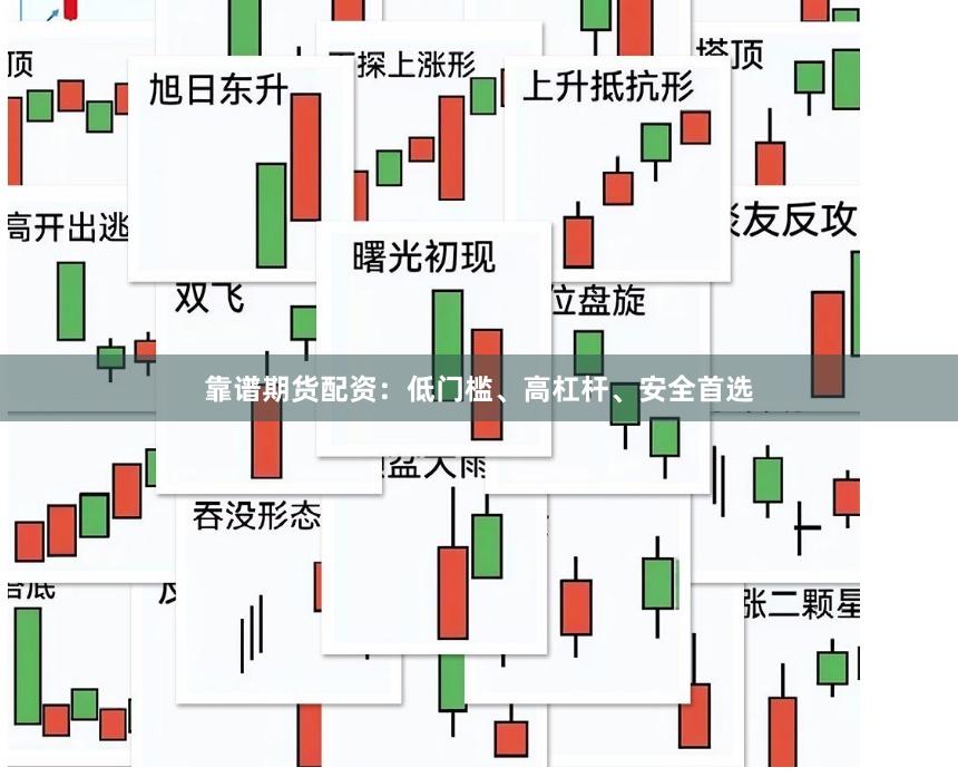 靠谱期货配资：低门槛、高杠杆、安全首选